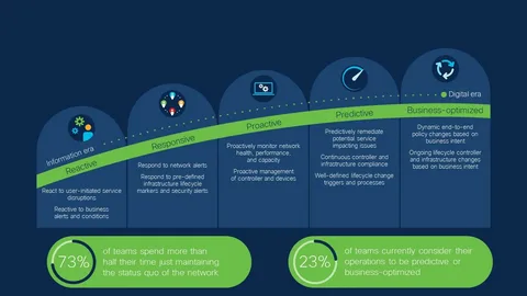 How KUKZY APRM Enables Compliance With Global Cybersecurity & Data Protection Standards
